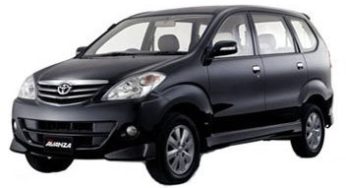 Surat Perjanjian Jual Beli Mobil