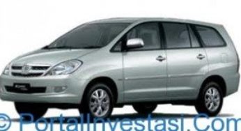 Biaya Operasional Mobil